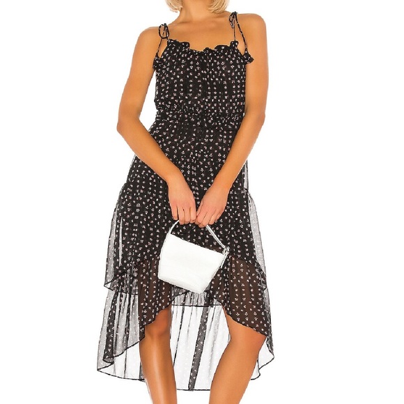 FOUND! MISA Zakia Dress - Picture 4 of 4